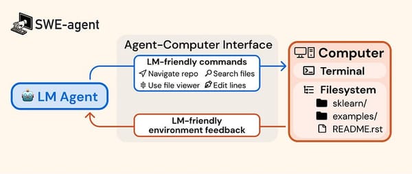 AI Agent Frameworks for Full Stack App Development & Software Engineering
